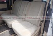 Toyota Alphard 2008