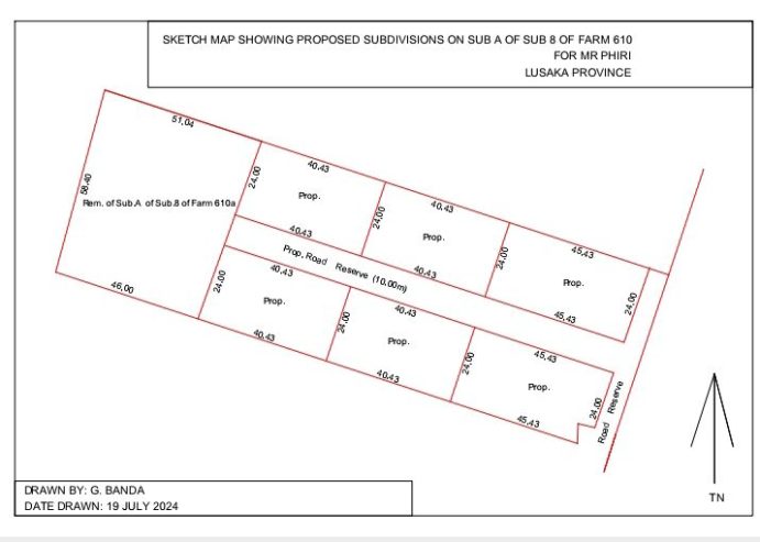 Prime Residential Plots for Sale in Foxdale, Lusaka